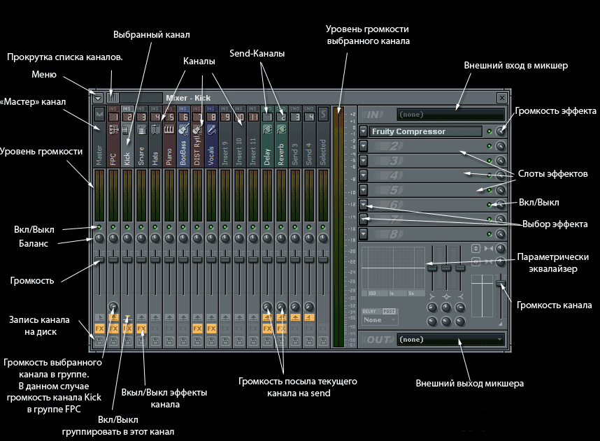 FL Studio Live