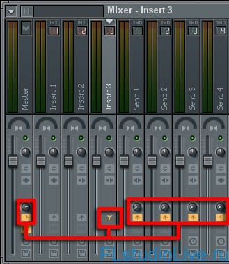 FL Studio Live